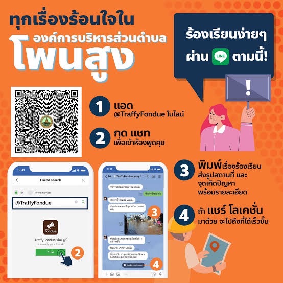 ประชาสัมพันธ์ระบบฟองดูว์